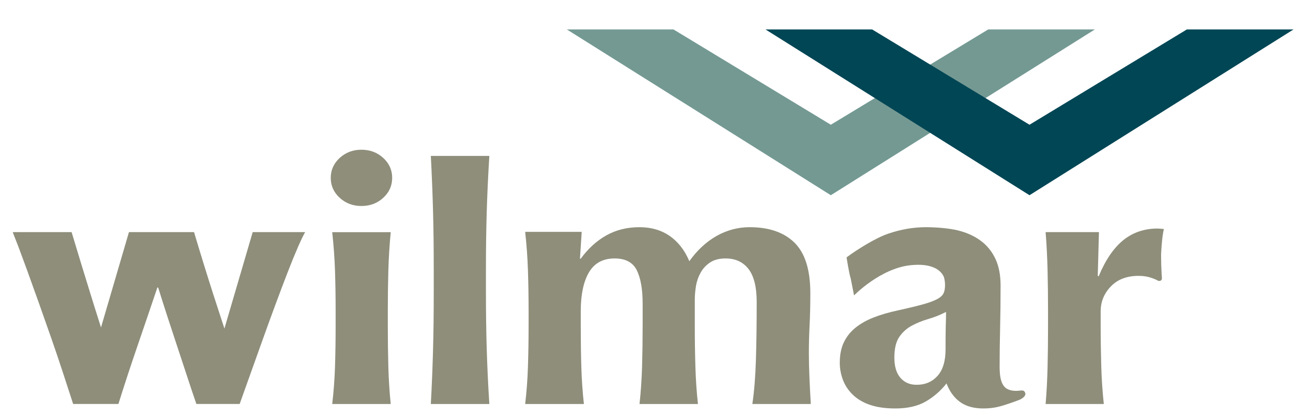 Wilmar_International_Logo